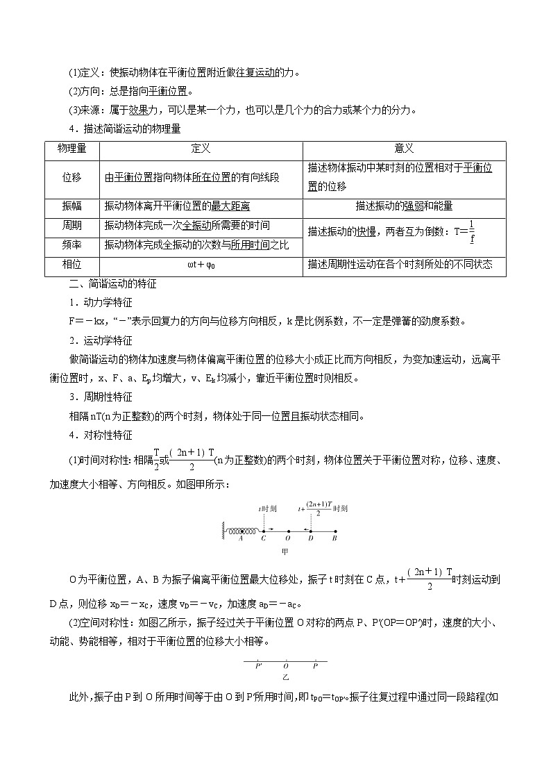 高考物理一轮复习14.1机械振动和机械波一(原卷版+解析)02