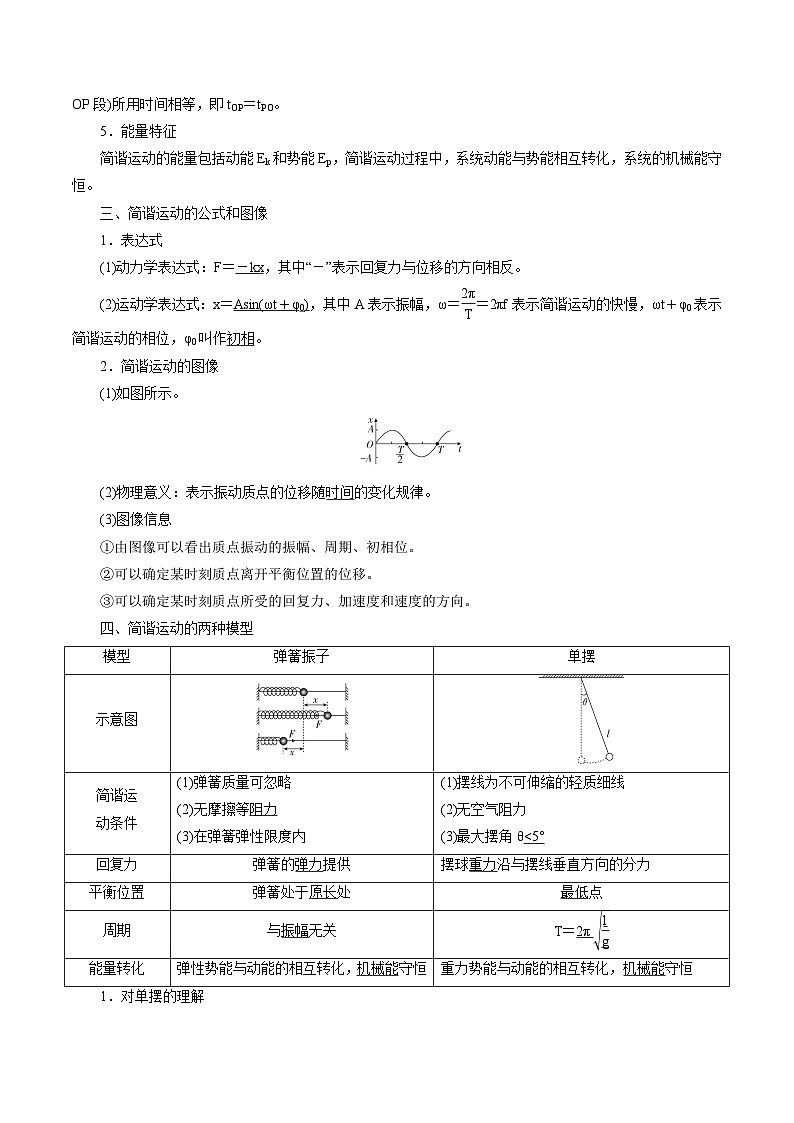 高考物理一轮复习14.1机械振动和机械波一(原卷版+解析)03