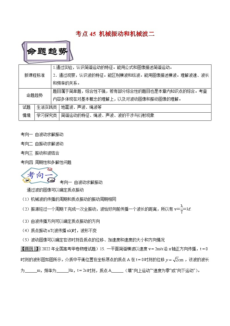 高考物理一轮复习14.2机械振动和机械波二(原卷版+解析)第1页