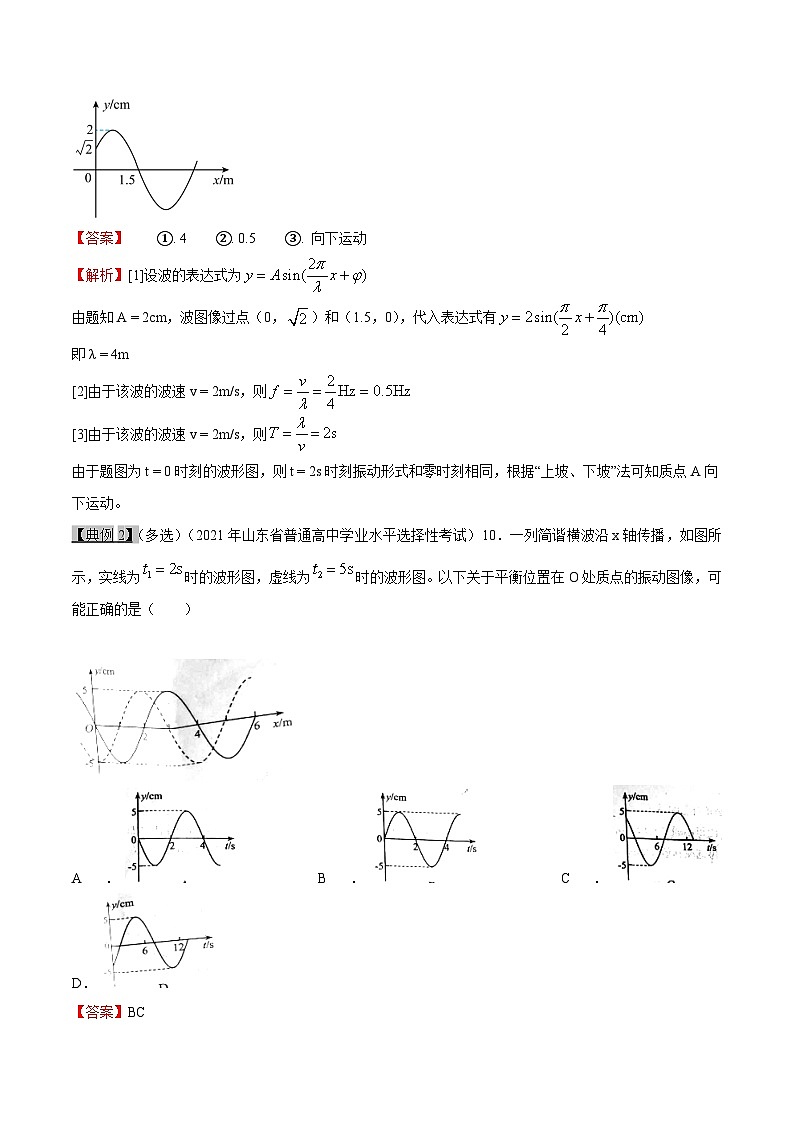 高考物理一轮复习14.2机械振动和机械波二(原卷版+解析)第2页