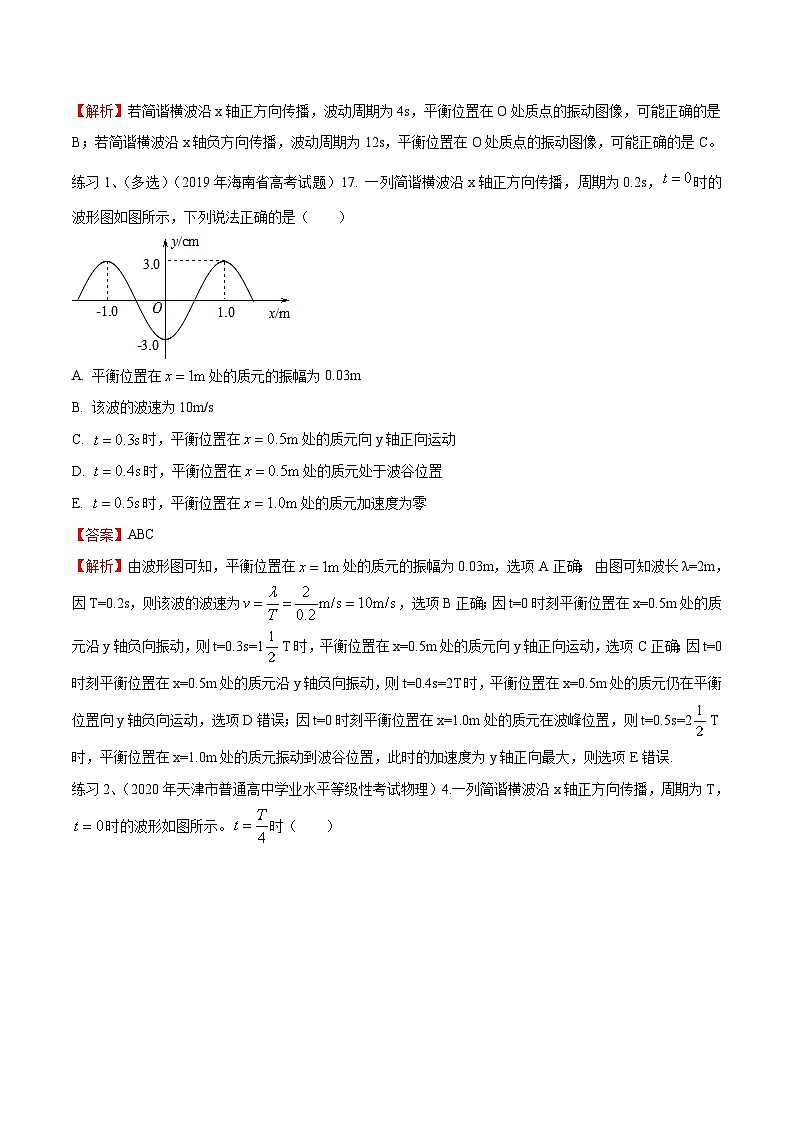 高考物理一轮复习14.2机械振动和机械波二(原卷版+解析)第3页