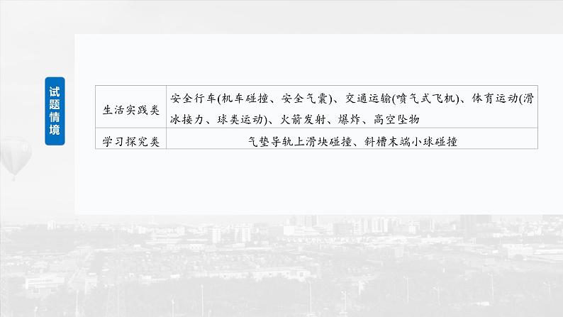 2025年高考物理大一轮复习 第七章　第1课时　动量定理及应用 课件及学案03