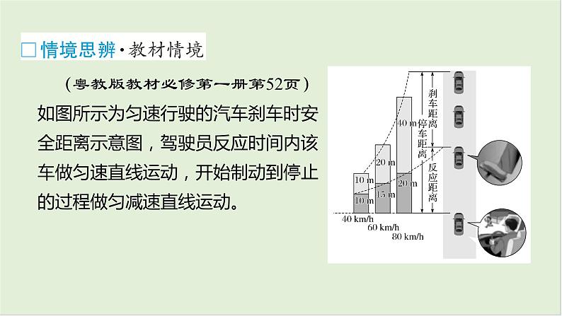 第一章匀变速直线运动第二课时匀变速直线运动的规律2025高考物理二轮专题06