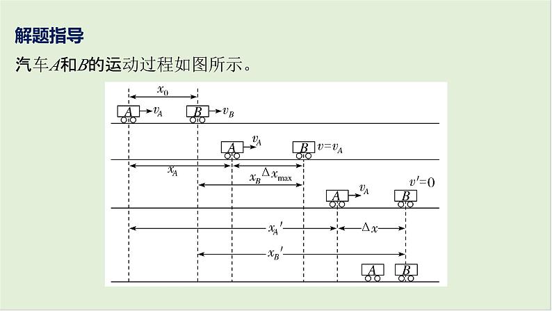 第一章　匀变速直线运动 第5课时　追及相遇问题　[重难突破课]第7页