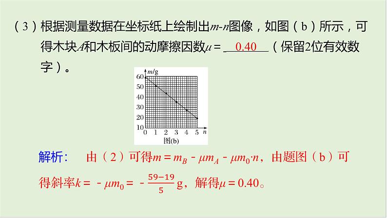 第二章　相互作用 章末教考衔接第7页