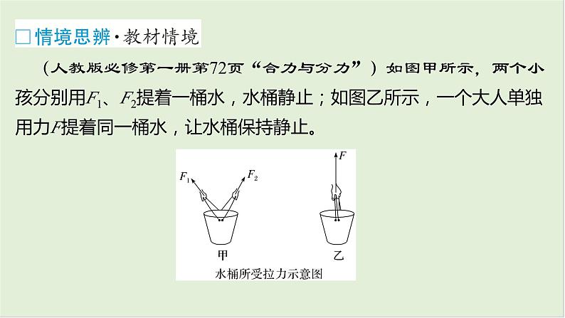 第二章　相互作用 第9课时　力的合成和分解　[双基落实课]第5页