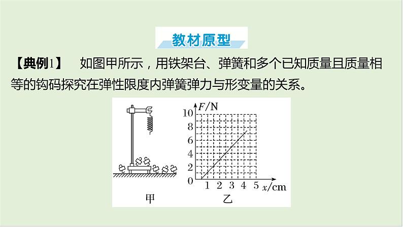 第二章相互作用第十二课时探究弹簧弹力与形变量的关系2025高考物理二轮专题08