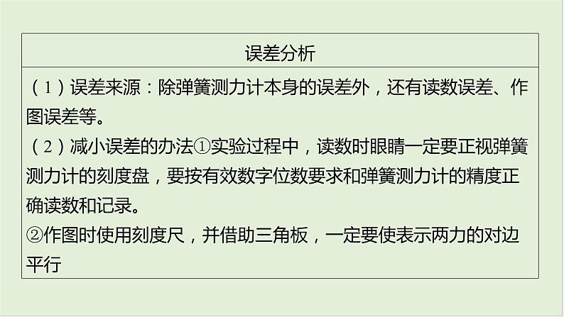 第二章相互作用第十三课时探究两个互成角度的力的合成规律2025高考物理二轮专题07