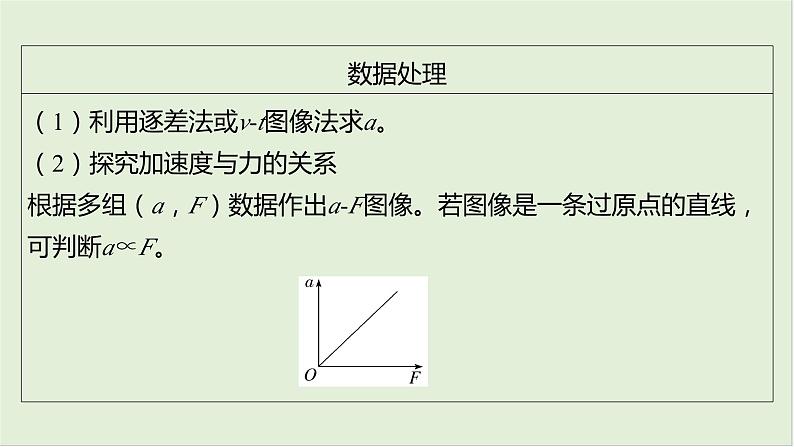 第三章牛顿运动定律第十八课时探究加速度与力、质量的关系2025高考物理二轮专题05