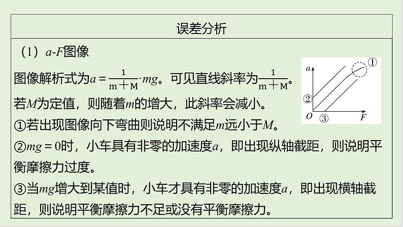 第三章牛顿运动定律第十八课时探究加速度与力、质量的关系2025高考物理二轮专题08