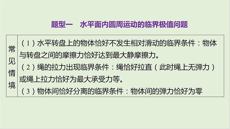 第四章曲线运动第二十三课时圆周运动的临界极值问题2025高考物理二轮专题04