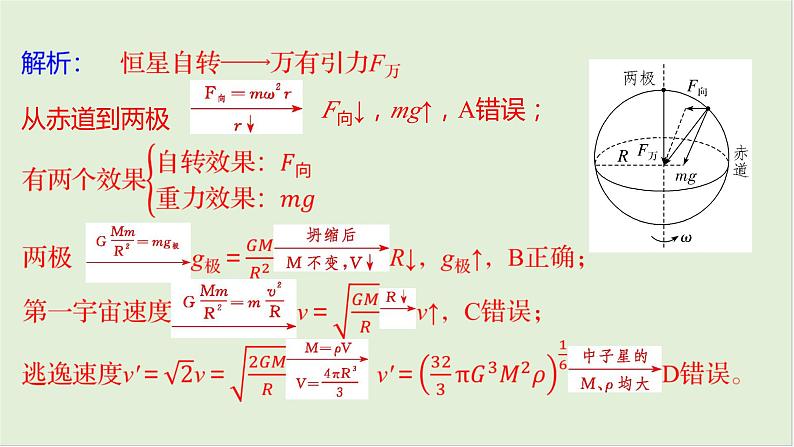 第五章　万有引力与宇宙航行 章末教考衔接第5页