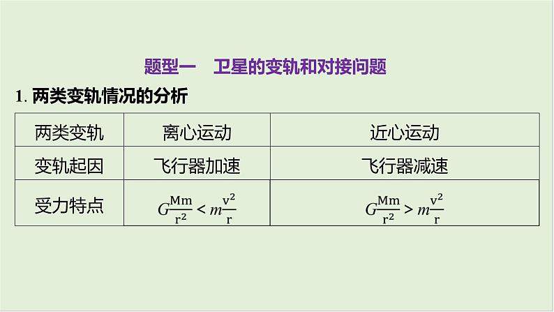 第五章　万有引力与宇宙航行 第28课时　卫星变轨问题　双星模型　[重难突破课]第4页