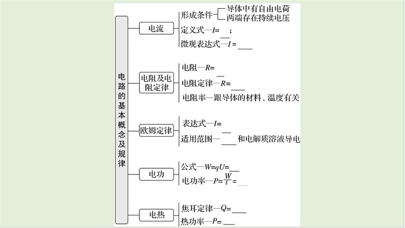 第十章恒定电流第49课时电流电阻电功电功率2025高考物理二轮专题04