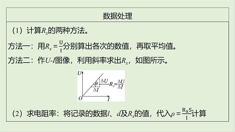 第十章恒定电流第52课时导体电阻率的测量2025高考物理二轮专题06