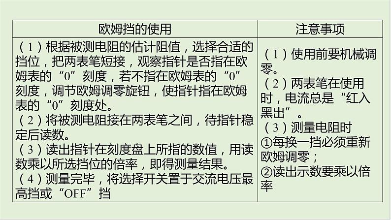 第十章恒定电流第54课时练习使用多用电表2025高考物理二轮专题06