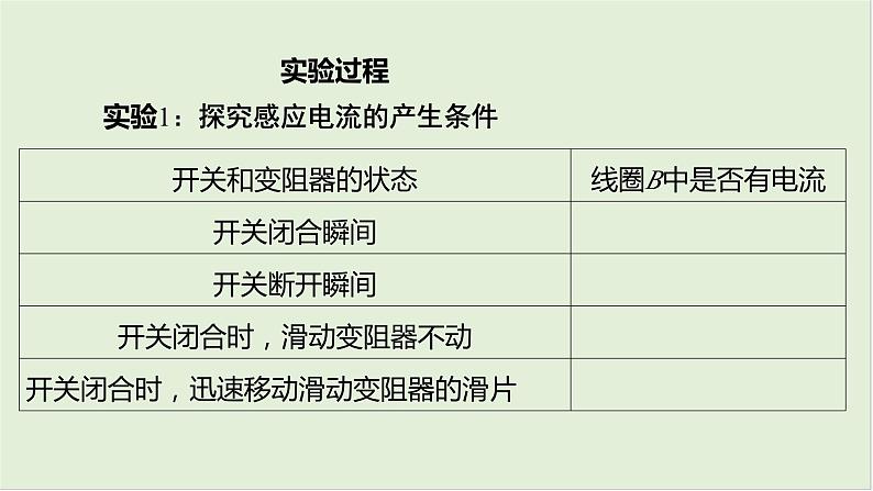 第十二章　电磁感应 第62课时　探究感应电流的产生条件　探究影响感应电流方向的因素　[实验增分课]第6页