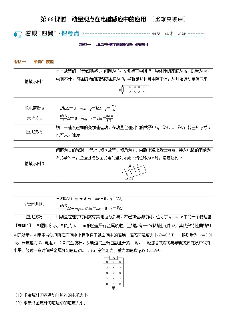 第十二章　电磁感应 第66课时　动量观点在电磁感应中的应用　[重难突破课]第1页