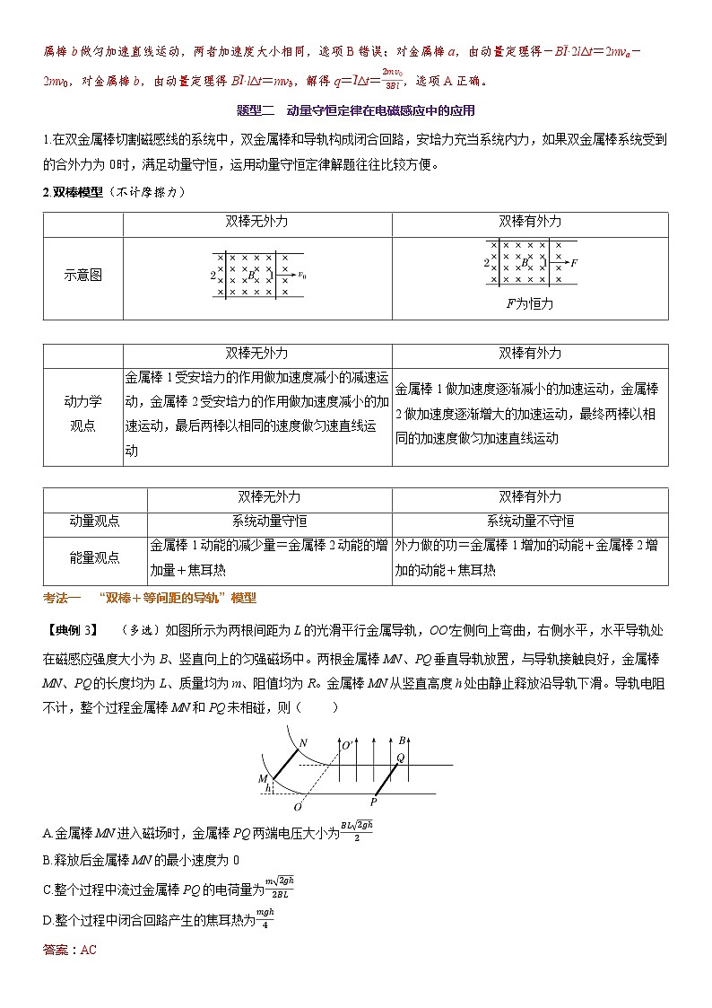 第十二章　电磁感应 第66课时　动量观点在电磁感应中的应用　[重难突破课]第3页