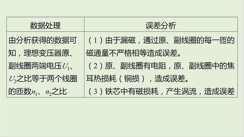 第十三章　交变电流　电磁振荡与电磁波　传感器 第70课时　探究变压器原、副线圈电压与匝数的关系传感器的简单应用 [实验增分课]第6页