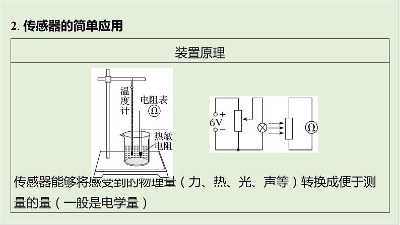 第十三章　交变电流　电磁振荡与电磁波　传感器 第70课时　探究变压器原、副线圈电压与匝数的关系传感器的简单应用 [实验增分课]第8页