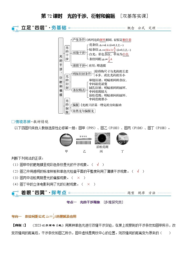 第十四章光学第72课时光的干涉、衍射和偏振2025高考物理二轮专题01