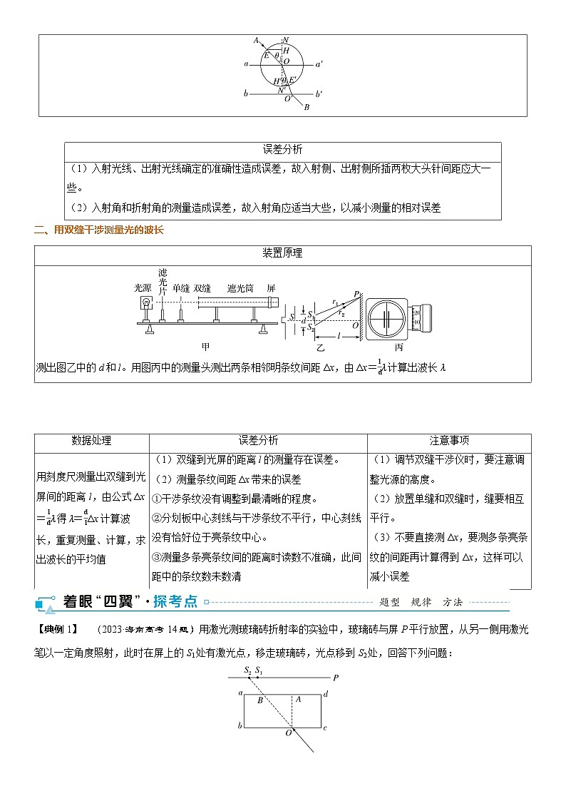 第十四章　光学第73课时　光学实验　[实验增分课]教师用第2页