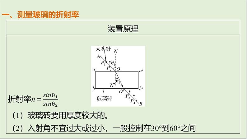 第十四章　光学 第73课时　光学实验　[实验增分课]第4页