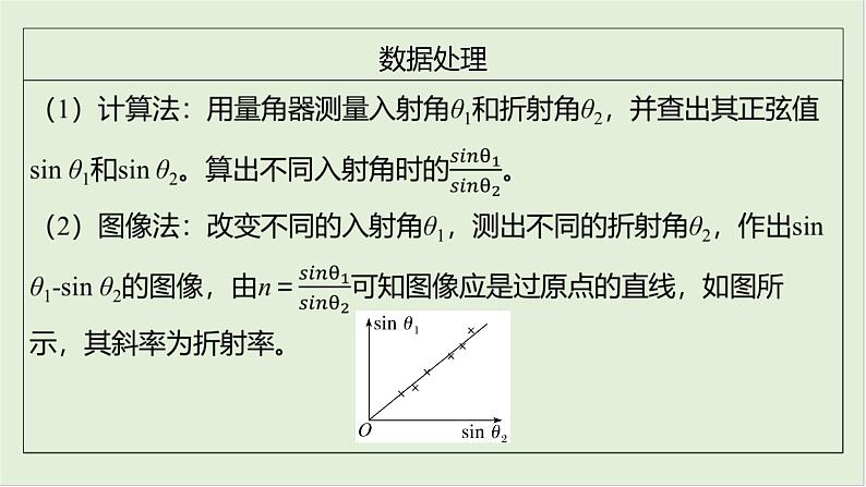 第十四章　光学 第73课时　光学实验　[实验增分课]第6页