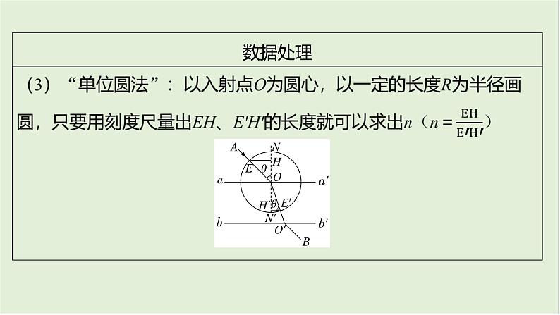 第十四章　光学 第73课时　光学实验　[实验增分课]第7页