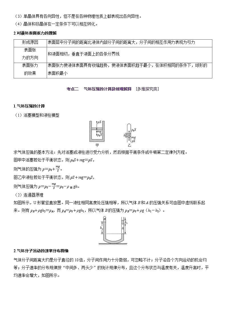 第十五章热学第75课时固体、液体和气体2025高考物理二轮专题03