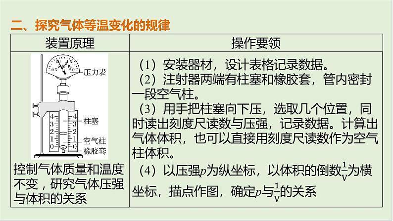 第十五章　热学 第78课时　热学实验　[实验增分课]第6页