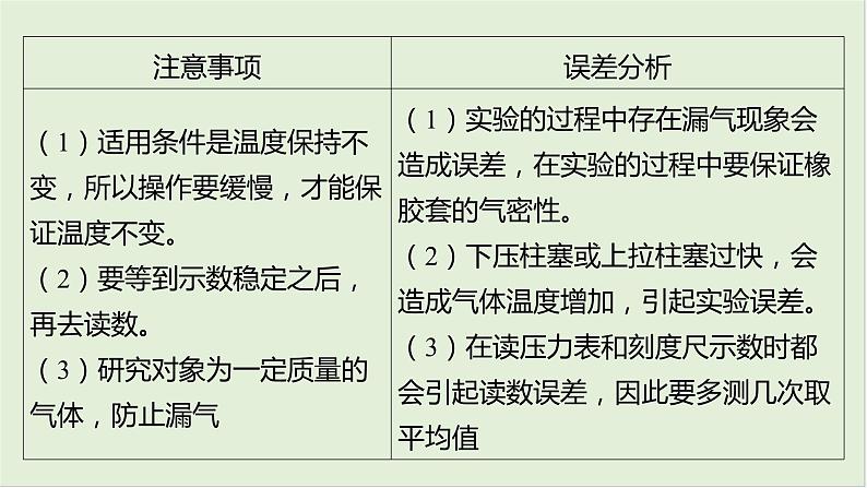 第十五章　热学 第78课时　热学实验　[实验增分课]第7页