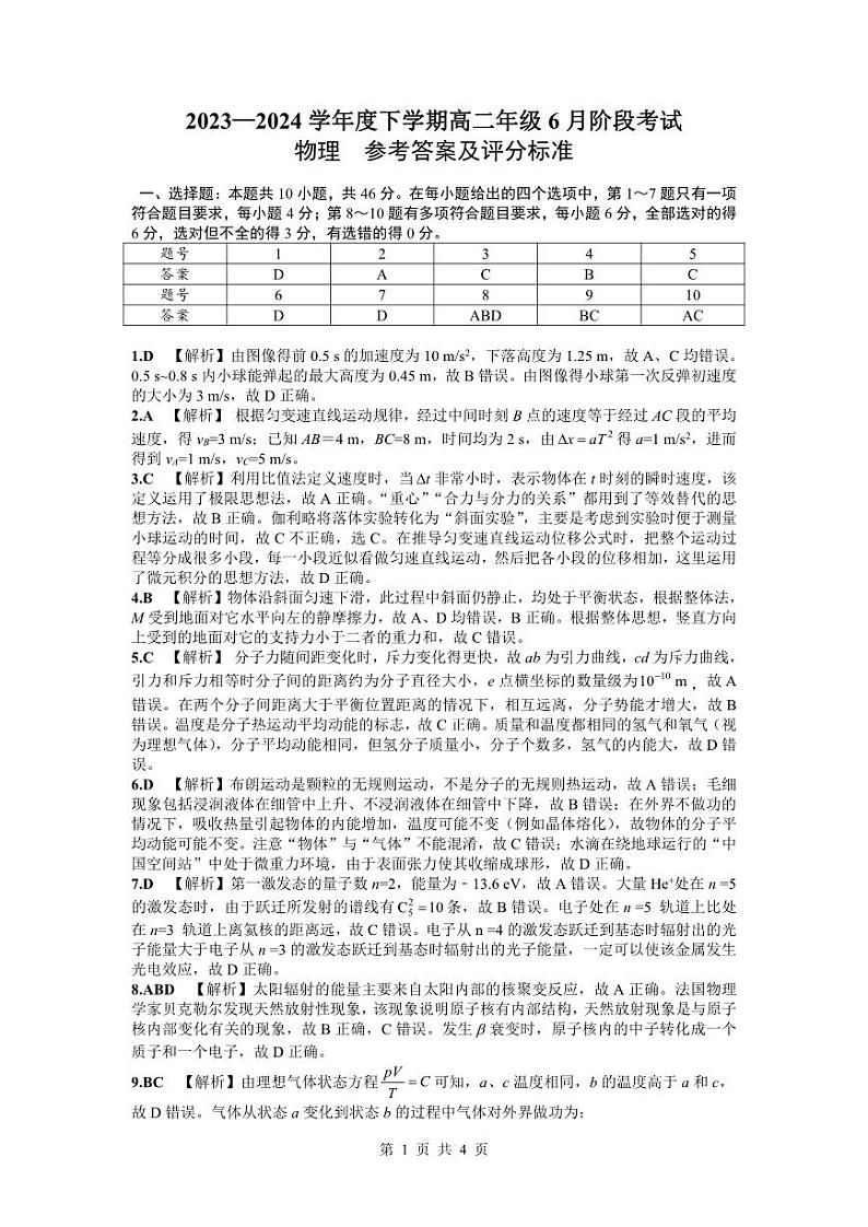 沈阳2023-2024学年度下学期高二年级6月阶段考试-物理-参考答案 - 5.31第1页