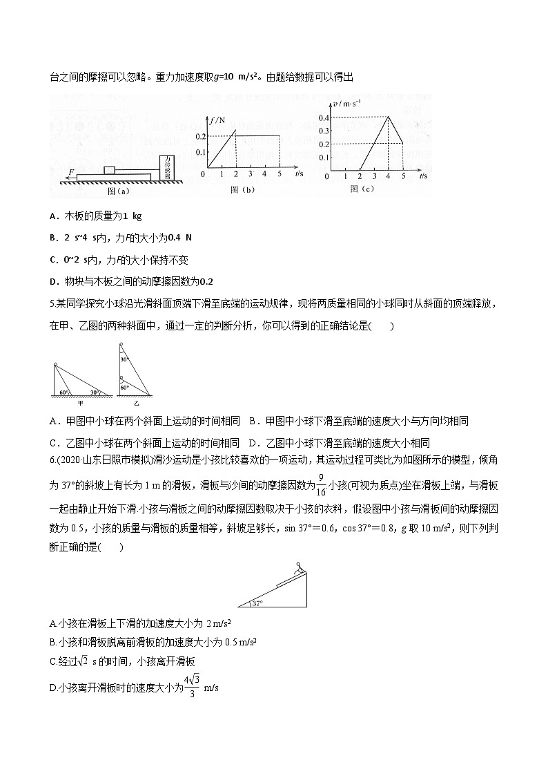高考物理一轮复习小题多维练(全国通用)专题03牛顿运动定律(原卷版+解析)第2页