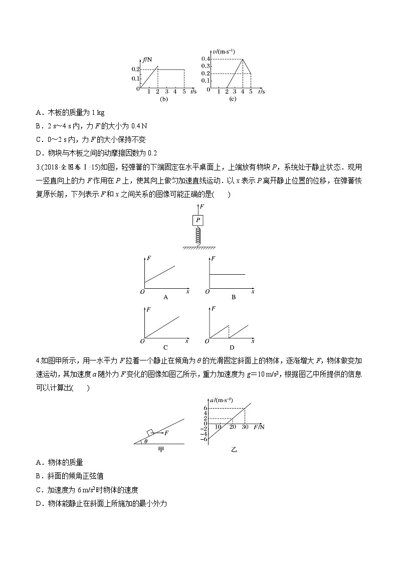 高考物理一轮复习小题多维练(全国通用)第09练动力学图像、临界和极值问题(原卷版+解析)03