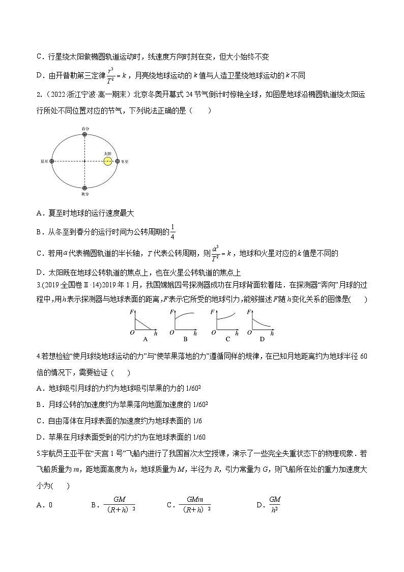 高考物理一轮复习小题多维练(全国通用)第15练万有引力定律及应用(原卷版+解析)02