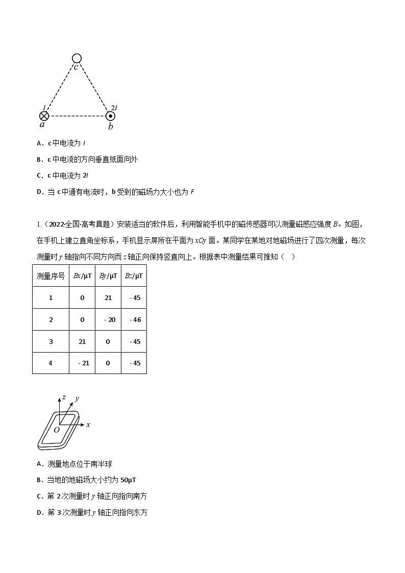 高考物理一轮复习小题多维练(全国通用)第22练磁场(原卷版+解析)02