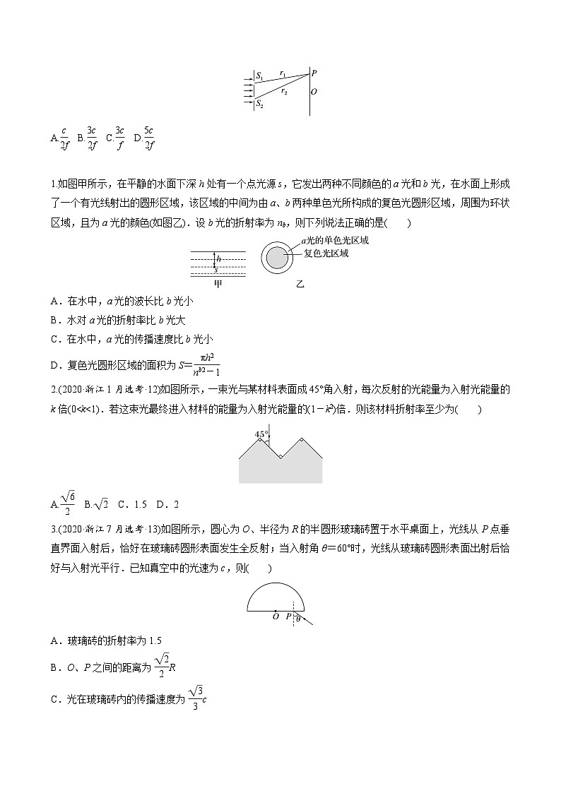 高考物理一轮复习小题多维练(全国通用)第28练光、电磁波(原卷版+解析)第2页