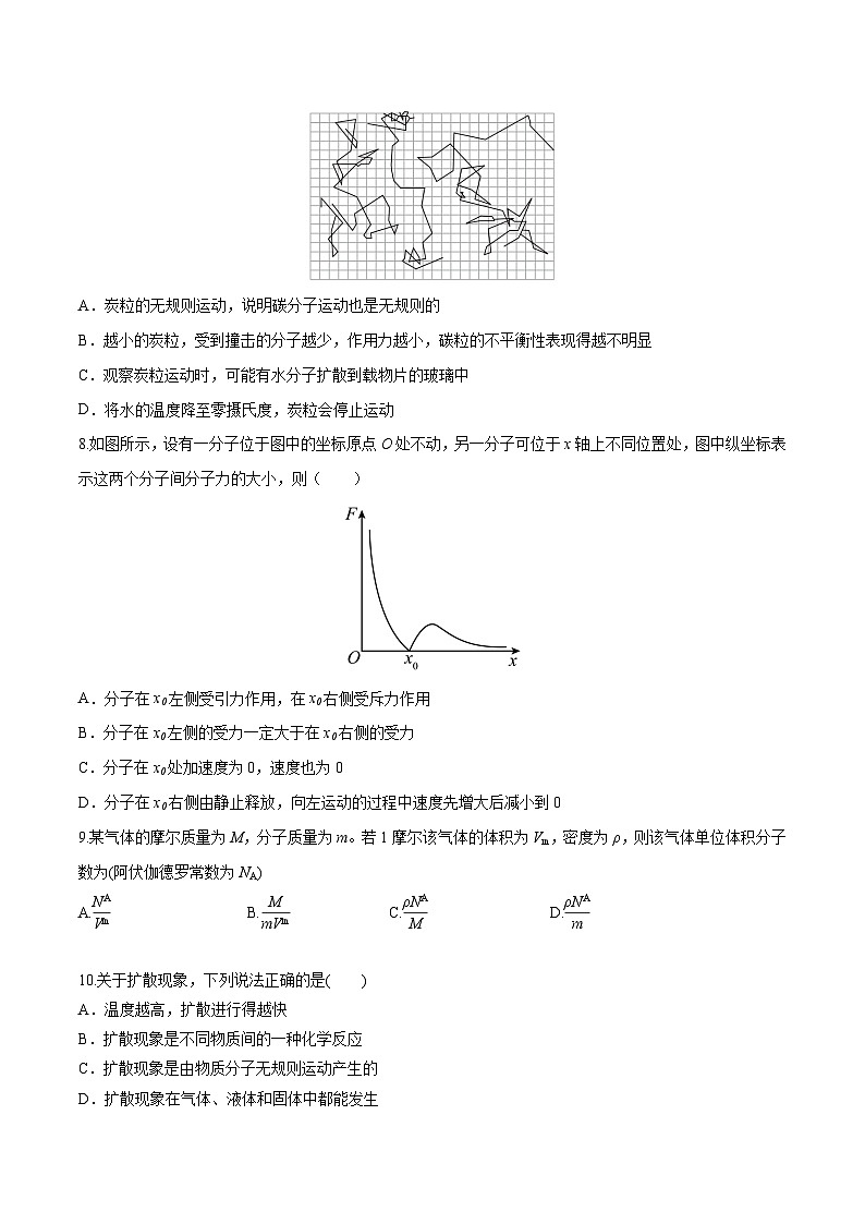高考物理一轮复习小题多维练(全国通用)第29练分子动理论内能(原卷版+解析)03