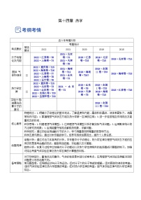 高考物理一轮复习精品讲练测(全国通用)14.2固体液体和气体(讲)(原卷版+解析)