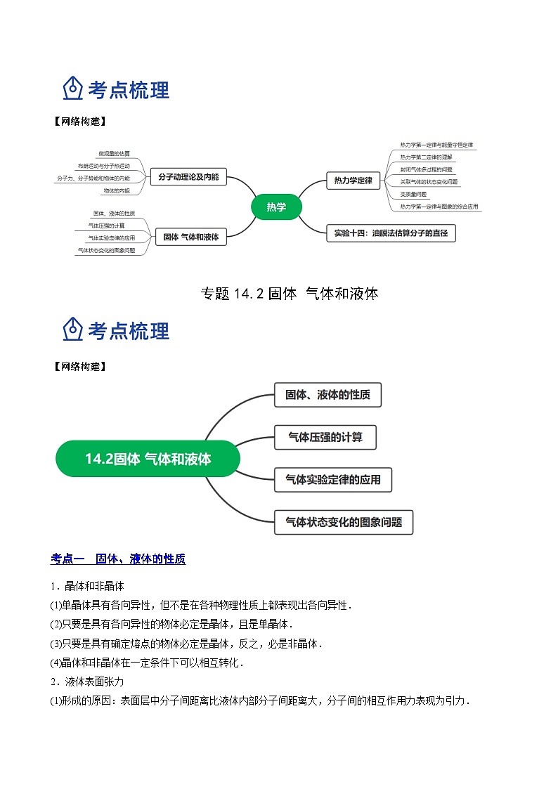 高考物理一轮复习精品讲练测(全国通用)14.2固体液体和气体(讲)(原卷版+解析)02