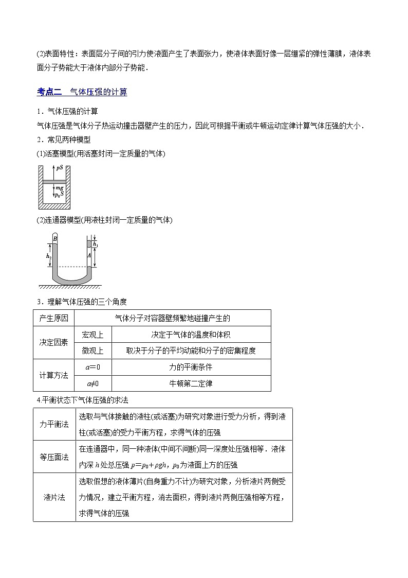 高考物理一轮复习精品讲练测(全国通用)14.2固体液体和气体(讲)(原卷版+解析)03