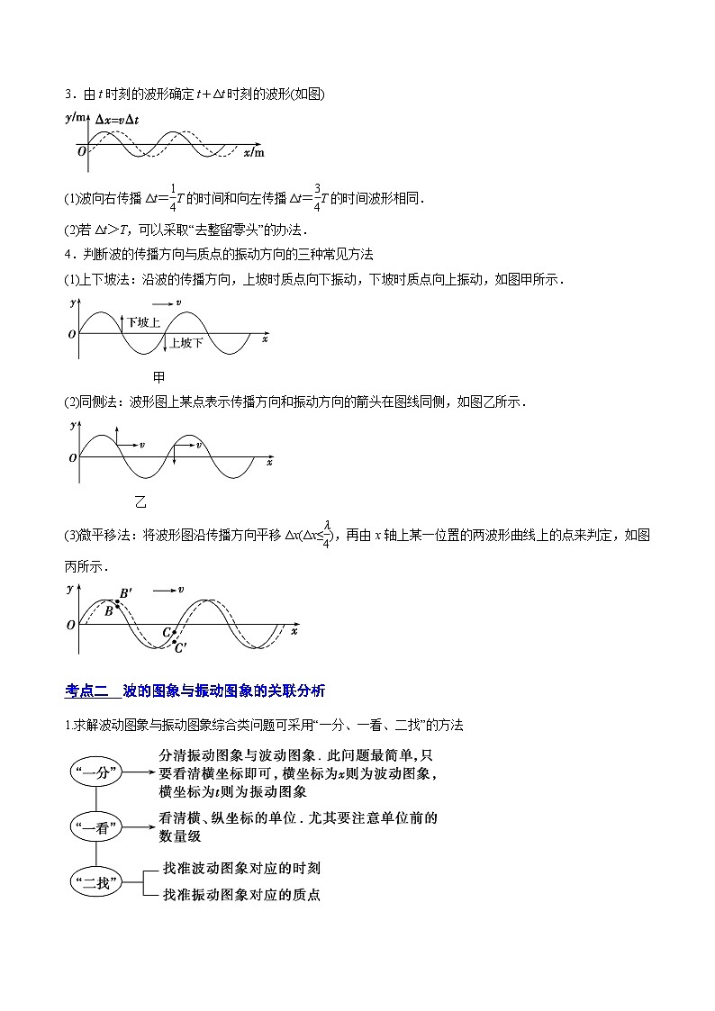 高考物理一轮复习精品讲练测(全国通用)15.2机械波(讲)(原卷版+解析)03