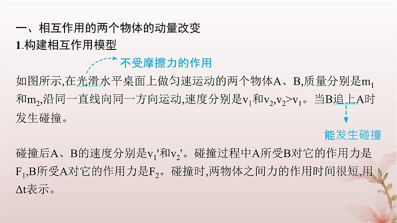 2024_2025学年新教材高中物理第1章动量守恒定律3.动量守恒定律课件新人教版选择性必修第一册04