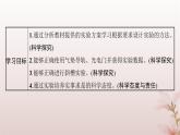 2024_2025学年新教材高中物理第1章动量守恒定律4.实验验证动量守恒定律课件新人教版选择性必修第一册