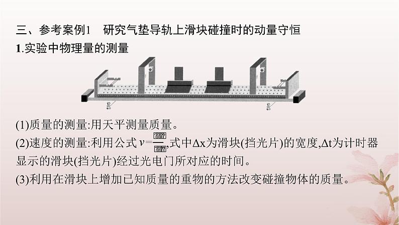 2024_2025学年新教材高中物理第1章动量守恒定律4.实验验证动量守恒定律课件新人教版选择性必修第一册第5页