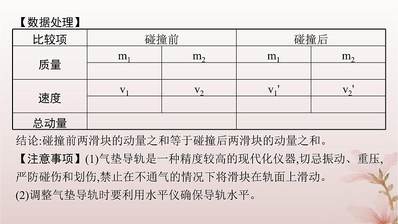 2024_2025学年新教材高中物理第1章动量守恒定律4.实验验证动量守恒定律课件新人教版选择性必修第一册第8页