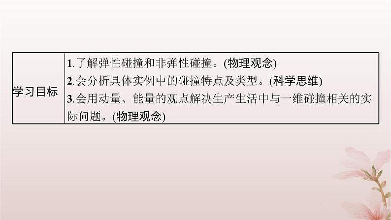 2024_2025学年新教材高中物理第1章动量守恒定律5.弹性碰撞和非弹性碰撞课件新人教版选择性必修第一册第2页