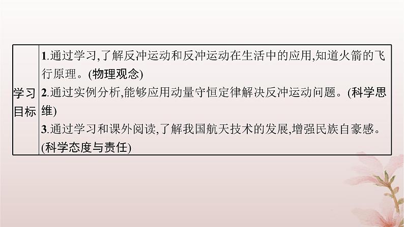 2024_2025学年新教材高中物理第1章动量守恒定律6.反冲现象火箭课件新人教版选择性必修第一册第2页